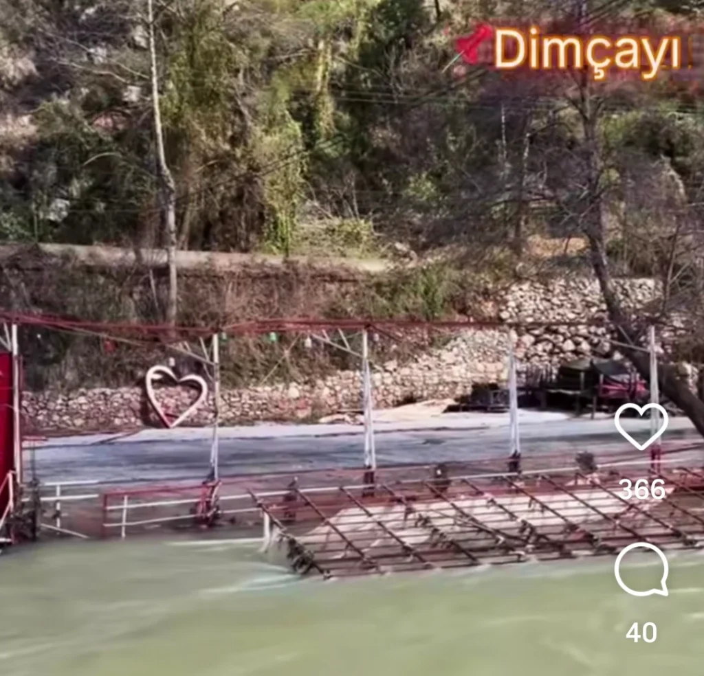 Dim Cayi Sel Alanya 1024x984