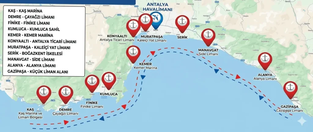 Antalya Deniz Ulasim 2026 Plan 1024x433